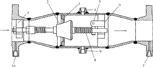 飽和蒸汽質量流量測量結構